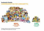 foodwatch-Studie Kindernahrungsmittel